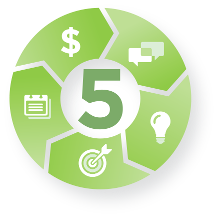 Make the Most of Your Chamber Investment in 2017